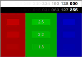 Learn how to test your pc monitor for the best color, picture, and professional performance. Gamma Correction Wikipedia