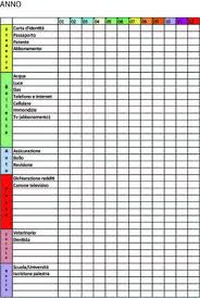 Nata Disorganizzata Planner Annuale Delle Spese Da Stampare Organizzazione Delle Idee Gestione Domestica Organizzazione Documenti