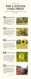 TOP 5 Los mejores aceites para freír 2026 - ADEOLIVA