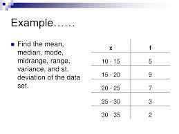 Check spelling or type a new query. Ppt Mean Median Mode And Midrange Of Grouped Data Powerpoint Presentation Id 3603382