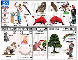 Apabila seseorang mengalami mimpi perang pedang itu artinya akan mengalami sebuah rintangan, primbon jawa menyebutkan, siapa saja yang mengalami mimpi tersebut akan merugi atau rejeki anda akan tertunda. 43 Ide Gambar Gambar Tafsir Mimpi Buku Gambar