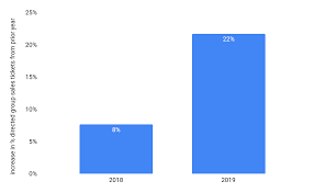 Habe mich ein wenig informiert und ich habe erfahren, dass man beim streamen über den browser wenig angst vor abmahnungen haben muss. Now Available 2019 Black Rock City Census Population Analysis Burning Man Journal