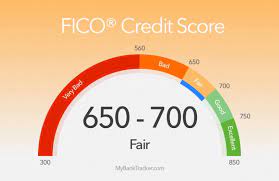 Plus i have some inquiries coming offf. 5 Top Credit Cards For Fair Credit Score Of 650 700 Mybanktracker
