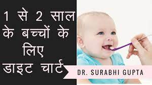 Check spelling or type a new query. 1 2 Years Baby Food Chart 1 à¤¸ 2 à¤¸ à¤² à¤• à¤¬à¤š à¤š à¤• à¤² à¤ à¤¡ à¤‡à¤Ÿ à¤š à¤° à¤Ÿ Baby Diet Chart Youtube