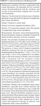 Theses structured using the imrad format are usually short and concise. Scielo Brasil Structured Abstracts Narrative Review Structured Abstracts Narrative Review
