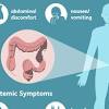Lynch syndrome, also known as hereditary nonpolyposis colorectal cancer (hnpcc), increases the risk of colon cancer and other cancers. 1