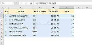 Atau bisa juga dengan menggunakan cara dibawah ini!! Cara Sederhana Menghitung Usia Seseorang Di Excel