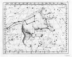 You will love the open great room vaulted cedar c. The Little Dipper And The Big Dipper Even People Without Any Knowledge Of Astronomy Will At Least Be Familiar With These Names The Little Dipper And The Big Dipper Are Both Configurations Of Seven Bright Stars That Look Like A Dipper Ladle Or Scoop Four