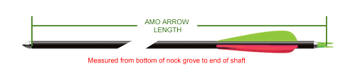 Required arrow length` the proper length for your arrow will depend upon several factors: Custom Made Arrows Agreement Merlin Archery