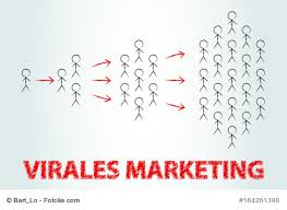 Um eine botschaft zu verbreiten nutzt virales marketing verschiedene methoden (virals), wie zum beispiel videoclips, beiträge in foren und blogs. Viralen Content Schreiben Lassen Content De