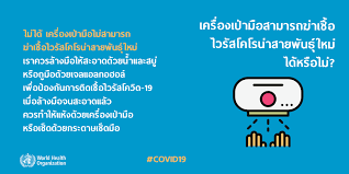 วิธีป้องกันไวรัสโควิด 19 โดยเราจะพาไปทำความรู้จักไวรัสโควิช ทั้งวิธีสังเกตอาการของผู้ติดเชื้อว่าจะแสดงอาการออกอย่างไร พร้อมวิธีป้องกัน. Myth Busters