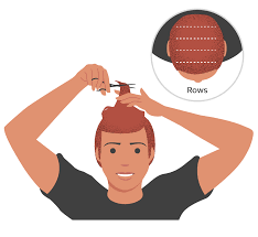 The time has come to take matters (and scissors) into your own hands. How To Cut Hair Give Yourself A Coronavirus Haircut At Home