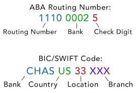 You can find your swift/bic code using the swift code finder on this page, or by checking your bank account statements. Difference Between Bic Swift And Aba Routing Number