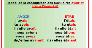 1 commentaire / techniques d'apprentissage / par karinekap. Cours De Francais Etre Et Avoir A L Imparfait Cours De Francais Enseignement Du Francais Vocabulaire Francais