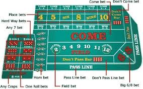 404 Not Found Craps Casino Casino Games