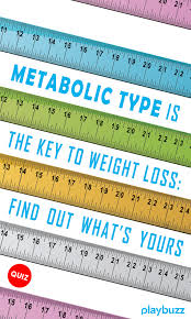 Losing Weight Can Be A Difficult Process Metabolic Type Body Type Quiz Body Type Workout