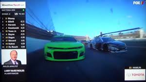 Passing brad keselowski on the penultimate lap to secure his first victory of the season for himself, furniture row racing and toyota. Nascar 2018 Daytona 500 Live Reactions 4th Caution Poor Danica Youtube