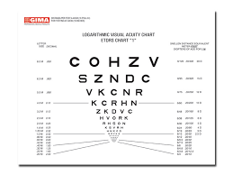 Logmar Sloan Near Vision Chart 40 Cm 18x23 Cm