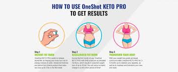 Everyone's keto weight loss story is different. One Shot Keto Reviews Best Keto Diet Pill For Weight Loss