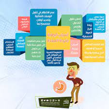ما الفرق بين القرحة والتهاب المعدة soil