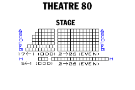 Theatre 80 Playbill