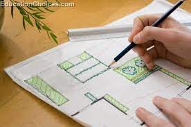 Listed eight days ago 8d ago at venaso pty ltd. Kitchen And Bath Designer Salary Career Facts Education Choices