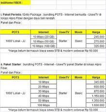 Mulai dari 1 mbps hingga 100 mbps yang rencananya telkom speedy. Terjual Paket Promo Khusus Speedy Indihome Fiber Semarang Terbaru 2016 Kaskus