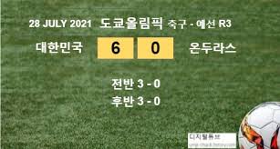 특징 편집 1982년 fifa 월드컵 대회에서 처음 본선에 올랐으나. Dupmfvmpczsqam