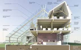 Une Geonef Aussi Designee Sous Le Terme Anglais D Earthship Est Une Habitation Respectant L Environnement Auto Geonef Maison Earthship Maison Autosuffisante