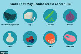 In some cases, the symptoms may be subtle. Foods To Reduce Breast Cancer Recurrence Risk