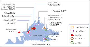 Sebab, biomassa digunakan untuk bahan bakar pembangkit listrik, bahkan pembangkit listrik tenaga nuklir di jepang dan negara lain, jelasnya. Energy Commission Lokasi Stesen Janakuasa Di Sabah