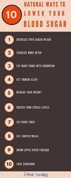 Fabulous Unique Ideas Diabetes Recipes For Two Diabetes Remedies Healthy Diabetes Remedies Apple Cider Diabe Prediabetic Diet Diabetes Information Prediabetes
