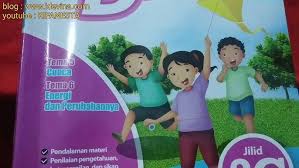 Sep 30, 2020 · kunci jawaban bupena kelas 3 jilid 3c. Pembahasan Bupena 3c Tema 5 Cuaca Latihan Soal Subtema 1 Halaman 25 26 Youtube