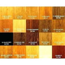 Maple Stain Color Hightidemarketing Co