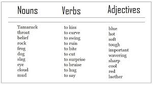 They both function as modifiers, which means that they limit the reference of, or, we could say. Noun Verb List Collective Nouns Singular Or Plural English Study Page Verb Noun Adjective And Adverb For Learners Of English Nicolas Lanni