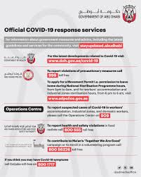 Most people with trichomoniasis don't have any symptoms and feel totally fine, so they might not even know they have it. Ù…ÙƒØªØ¨ Ø£Ø¨ÙˆØ¸Ø¨ÙŠ Ø§Ù„Ø¥Ø¹Ù„Ø§Ù…ÙŠ On Twitter Abu Dhabi S Government Has Undertaken All The Necessary Steps To Contain The Spread Of Covid 19 And Established Official Health And Safety Response Services Across The Emirate Https T Co Abqvfuyrsx