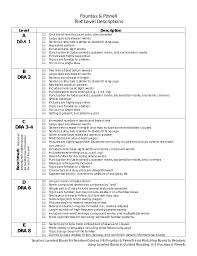 Text Level Descriptions Guided Reading Kindergarten Guided Reading Levels Reading Specialist
