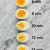 Sebaliknya, telur rebus dengan kuning telur yang masih encer dapat dinikmati bersama roti panggang, atau ditambahkan di atas semangkuk mie instan buatan sendiri. Https Encrypted Tbn0 Gstatic Com Images Q Tbn And9gcs F9ubkjjvgsyuqu6g9o5lqprkk5qnkpobdcsgihw Usqp Cau