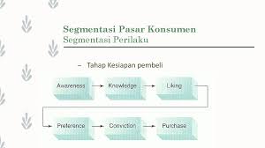 Bab i segmentasi pasar 1.1 segmentasi pasar segmentasi pasar adalah pembagian suatu pasar yang bersifat heterogen ke dalam satuan pembeli yang bersifat homogen, dimana pada setiap. Marketing Pt 1 Segmenting Targeting Positioning Ppt Download