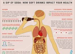 Pin On Health And Fitness