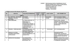 We did not find results for: Formasi Penerimaan Cpns 2021 Kabupaten Karimun Sijorikepri Sijori Kepri