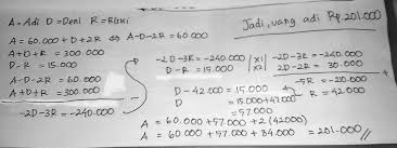 Check spelling or type a new query. Uang Adi Adalah Rp 60 000 00 Lebih Banyak Dari Uang Deni Ditambah Dua Kali Uang Riski Jumlah Uang Brainly Co Id