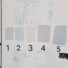 Maybe you would like to learn more about one of these? Agreeable Gray Vs Revere Pewter Why I Changed My Mind Favorite Paint Colors Blog