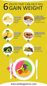 Pin On Fat Burning Foods For Weight Loss
