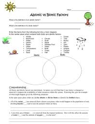 Pass out the smores limiting factor lab worksheet to each student and read the. 8 Best Biotic Abiotic Factors Ideas Abiotic Biotic Teaching Science