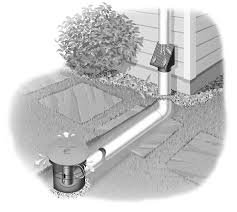 34,000+ daily requests · 5 million reviews · flexible scheduling Basement Repairbasement Waterproofing Services Northeast Wisconsin