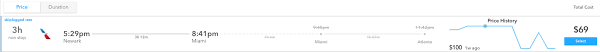 Where Are The Price Graphs For Flights Skiplagged