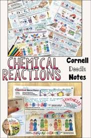 Check spelling or type a new query. 350 Chemistry Ideas Chemistry Teaching Chemistry Science Chemistry