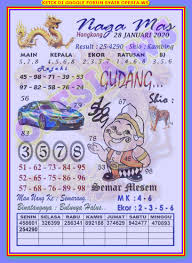 1 New Message Kode Syair Hongkong 28 Januari 2020 Forum Syair Togel Hongkong Singapura Sydney