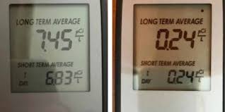1123 e fulton st grand rapids grand rapids mi usa, 495033573. Schultz Services Pest Control Radon Services Grand Rapids Mi